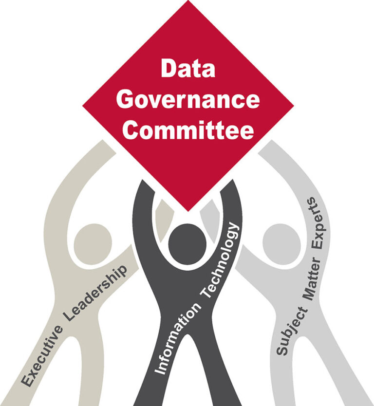 Establishing a Data Governance Committee - BWF