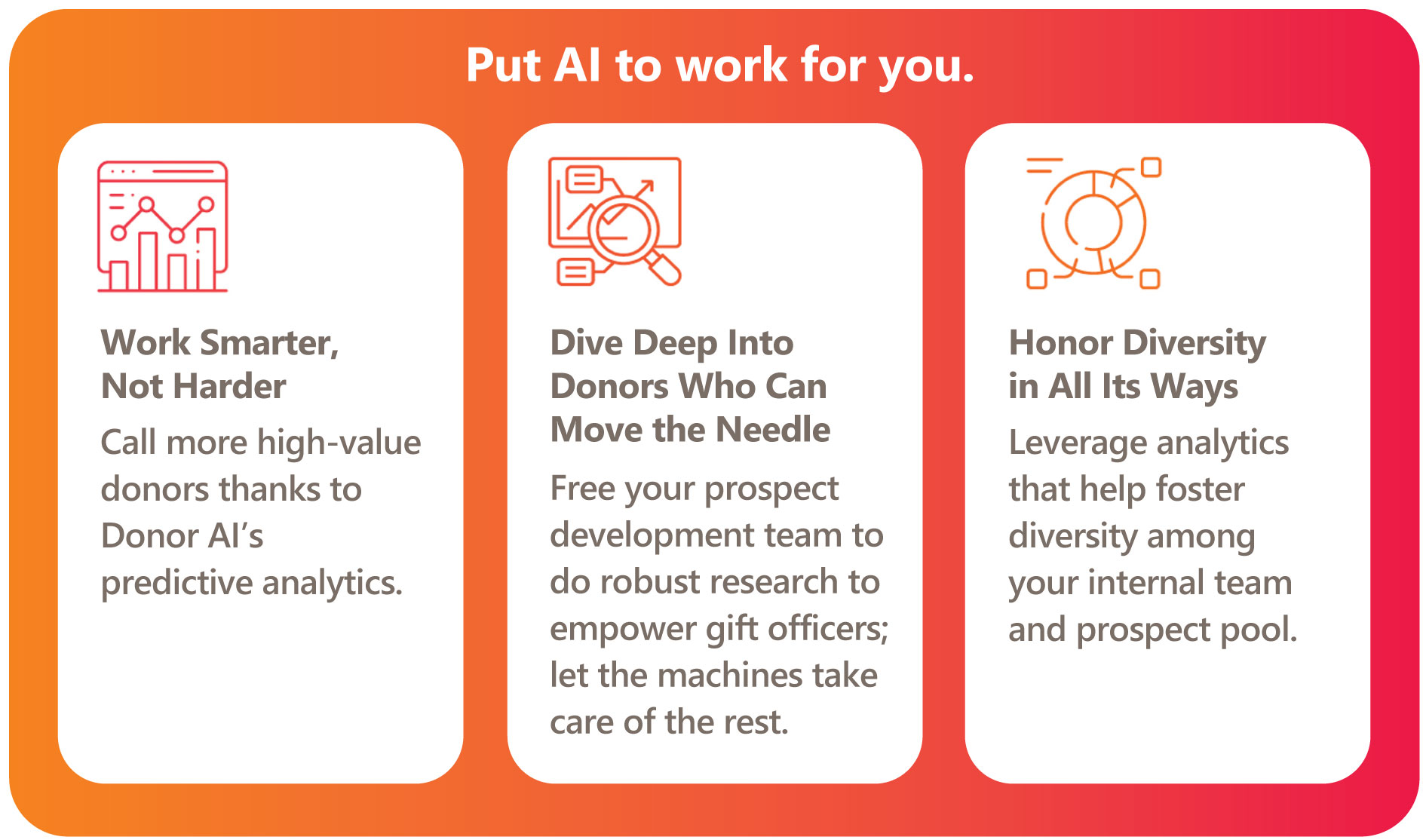 Benefits of BWF's donor AI services